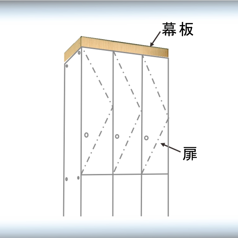 木製ロッカー幕板