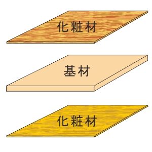 木製ロッカー